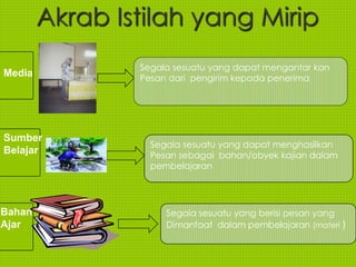 Akrab Istilah yang Mirip
Media
Segala sesuatu yang dapat mengantar kan
Pesan dari pengirim kepada penerima
Bahan
Ajar
Segala sesuatu yang berisi pesan yang
Dimanfaat dalam pembelajaran (materi )
Sumber
Belajar
Segala sesuatu yang dapat menghasilkan
Pesan sebagai bahan/obyek kajian dalam
pembelajaran
 