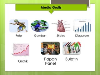 Foto Gambar Sketsa Diagaram
Grafik
Papan
Panel
Buletin
Media Grafis
 