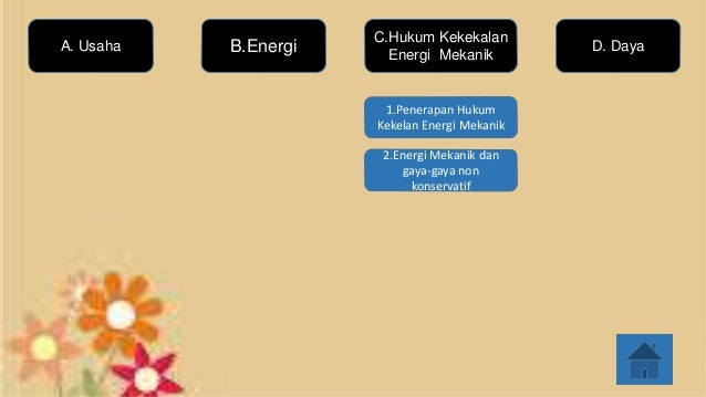 Media pembelajaran usaha dan energi