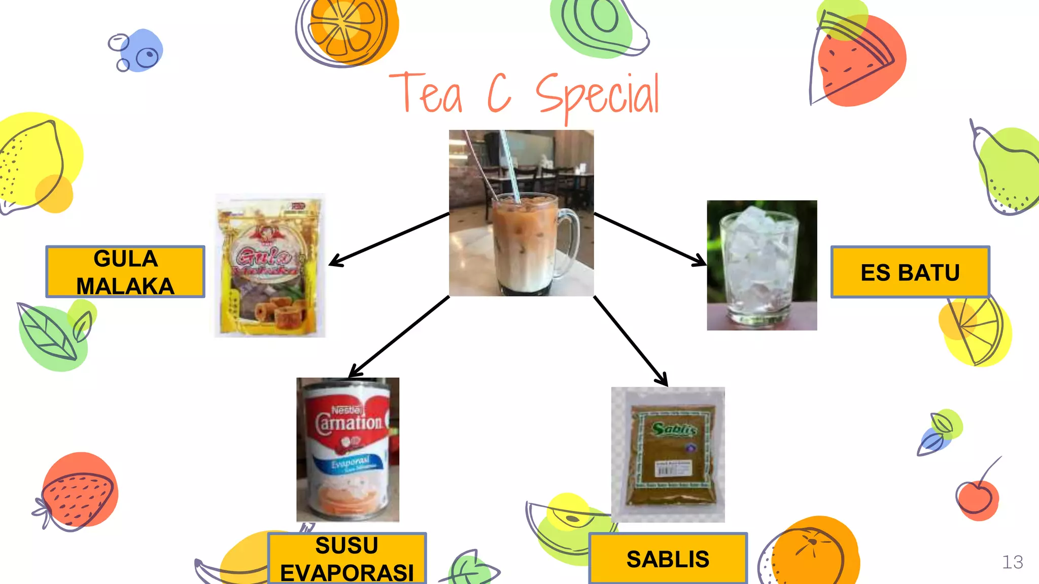 Kue dan minuman khas brunei Darussalam | PPT | Free Download