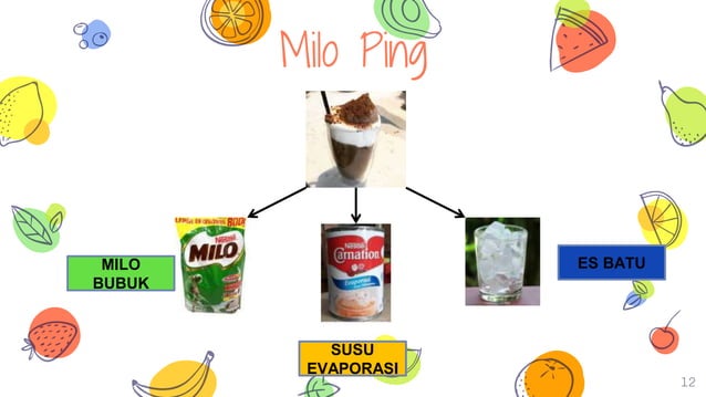 Kue dan minuman khas brunei Darussalam | PPT | Free Download