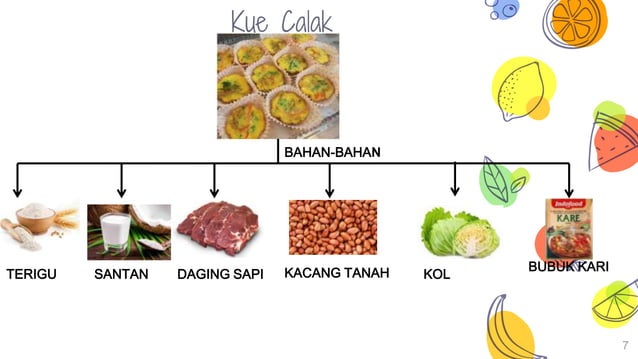 Kue dan minuman khas brunei Darussalam | PPT | Free Download