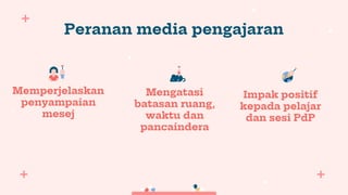 Peranan media pengajaran
Memperjelaskan
penyampaian
mesej
Mengatasi
batasan ruang,
waktu dan
pancaindera
Impak positif
kepada pelajar
dan sesi PdP
 