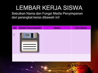 LEMBAR KERJA SISWA
Sebutkan Nama dan Fungsi Media Penyimpanan
dari perangkat keras dibawah ini!


No   Media Penyimpanan   Nama        Ciri-cirinya

1
 