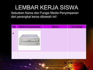 LEMBAR KERJA SISWA
Sebutkan Nama dan Fungsi Media Penyimpanan
dari perangkat keras dibawah ini!


No   Media Penyimpanan   Nama        Ciri-cirinya

4
 