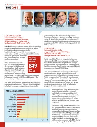 10       MEDIA PHARMA InDonEsIA


 The Case




                               Kevin Sharer        George Scangos          John Lechleiter    Henry Tremeer      Robert Hugin
                               CEO Amgen           CEO Biogen Idec         President & CEO    Chairman & CEO     CEO Celgene
                                                                           Gilead Sciences    Genzyme




3. GIleAD SCIeNCeS                                                         global untuk jenis obat HIV, Truvada di posisi atas
Berbasis di Amerika Serikat                                                dengan penjualan US$ 2,49 miliar pada 2009, sementara
Anggaran R&D sebesar US$ 849 juta                                          Atripla di posisi kedua dengan US$ 2,38 miliar dolar AS,
Meningkat sebesar29,1% dari 2008                                           dan Viread (tenofovir disoproxil fumarate) diurutan ketujuh
Pendapatan untuk R&D sebesar 12,7%                                         dengan penjualan US$ 668 juta. Total ketiganya lebih dari
                                                                           US$ 5,5 miliar.
Gilead telah menjadi kekuatan penting dalam bioteknologi
berdasarkan karyanya dalam terapi untuk HIV/AIDS,                          4. GeNzyMe
kombinasi untuk menyerang virus dari ber-                                  Berbasis di Amerika Serikat
bagai titik. Dengan beberapa ide dan strategi yang                         Anggaran R&D mencapai US$ 805 juta
serupa untuk Hepatitis C, perusahaan ini telah mencoba                     Menurun -33% dari 2008
melakukan upaya serupa pada target                                         Pendapatan untuk R&D sebesar 18,7%
baru. Kendati pada hasil awalnya        bELAnjA
masih mengecewakan.                     R&D 2009                           Ketika manufaktur Genzyme mengalami kekacauan,
                                              GiLEAD                       sejumlah analis tidak memberi peluang banyak kepada
Untuk memperbaiki itu, baru-                                               CEO Henri Termeer untuk tetap bertahan. Berlanjut

                                              849
baru ini Gilead merekrut Dr John                                           dengan datangnya seorang aktivis Carl Icahn menyodor-
McHutchison dari Duke untuk                                                kan daftar tuntutan. Sanofi-Aventis telah menindaklanjuti
mengelola biaya R&D pada area                                              dengan tawaran sebesar US$ 18,5 juta.
Hepatitis C ini. Dia bergabung      juta
dengan tim yang handal, yang saat   Dolar As                               Tapi Termeer tidak bertahan diposisi puncak Genzyme
ini menjalankan enam studi tahap                                           dan menjadikannya sebagai perusahaan biotek besar
akhir terhadap HIV/AIDS. Ada enam studi yang sedang                        tanpa kemampuan bertahan dalam proses yang panjang.
berlangsung, termasuk 9190 GS untuk Hepatitis C dan                        Untuk mengatasi situasi Tremeer lebih memilih untuk
lima studi tahap awal lainnya.                                             'membuang' kelebihan beban perusahaan. Beberapa aset
                                                                           'pelengkap' Genzyme Genetika, dijual. Dan Termeer
R&D yang agresif itu telah dibayar mahal dengan lahirnya                   memberi waktu selama lima tahun kepada para periset
beberapa produk blockbuster. Obat yang dihasilkan Gilead                   untuk menindak-lanjuti studi klinik terhadap pasien
itu berhasil menempati peringkat dua teratas penjualan                     pengguna Alemtuzumab (Campath).

                                                                                        Namun pada studi tahap pertengahan para
  R&D Spending in US$ billion                                                           periset mengatakan bahwa 87% pasien
                                                                                        multiple sclerosis yang memakai Campath
               Amgen                                                                    tidak mengalami perbaikan kondisi mereka.
           Biogen Idec                                                                  Sementara itu, hanya 62% pasien yang
                                                                                        memakai Rebif (interferon beta-1a), produk
        Gilead Science
                                                                                        keluaran Merck Serono bisa membuat klaim
             Genzyme                                                                    yang sama.
               Celgene
                                                                                        Pada analisa tahap akhir Campath mulai tam-
     Kyowa Hakko Kirin                                                                  pak layaknya blockbuster bernilai US$ 2 miliar
         Vertex Pharm.                                                                  dalam sales tahunan. Bagi Genzyme, itu
        Life Technology                                                                 tampak sebagai bukti dalam kasus perusahaan
                                                                                        bioteknologi bernilai US$ 89 per saham. Jika
                   CSL                                                                  diadakan lagi, Genzyme mungkin memper-
        Amylin Pharm.                                                                   oleh peluang yang lebih baik untuk meng-
                                                                                        angkat suatu kasus pada mipomersen, yang
                          0   0,5     1                              2,5       3        telah mencatat penurunan kadar LDL 'buruk'
                                                                                        secara signifikan pada studi tahap akhir.
 