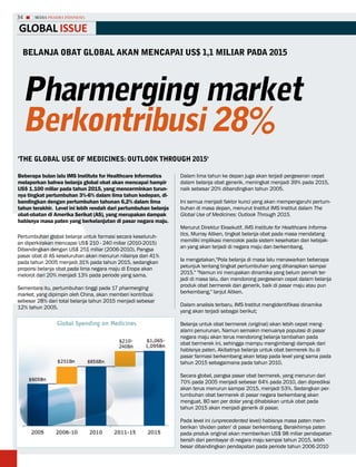 34     MEDIA PHARMA InDonEsIA


GLoBaL issue
  bELAnjA obAt GLobAL AkAn MEncAPAi us$ 1,1 MiLiAR PADA 2015




  Pharmerging market
  berkontribusi 28%
'tHE GLobAL usE of MEDicinEs: outLook tHRouGH 2015'




P
Beberapa bulan lalu IMS Institute for healthcare Informatics      Dalam lima tahun ke depan juga akan terjadi pergeseran cepat
melaporkan bahwa belanja global obat akan mencapai hampir         dalam belanja obat generik, meningkat menjadi 39% pada 2015,
US$ 1.100 miliar pada tahun 2015, yang mencerminkan turun-        naik sebesar 20% dibandingkan tahun 2005.
nya tingkat pertumbuhan 3%-6% dalam lima tahun kedepan, di-
bandingkan dengan pertumbuhan tahunan 6,2% dalam lima             Ini semua menjadi faktor kunci yang akan mempengaruhi pertum-
tahun terakhir. Level ini lebih rendah dari pertumbuhan belanja   buhan di masa depan, menurut Institut IMS Institut dalam The
obat-obatan di Amerika Serikat (AS), yang merupakan dampak        Global Use of Medicines: Outlook Through 2015.
habisnya masa paten yang berkelanjutan di pasar negara maju.
                                                                  Menurut Direktur Eksekutif, IMS Institute for Healthcare Informa-
Pertumbuhan global belanja untuk farmasi secara keseluruh-        tics, Murray Aitken, tingkat belanja obat pada masa mendatang
an diperkirakan mencapai US$ 210 - 240 miliar (2010-2015)         memiliki implikasi mencolok pada sistem kesehatan dan kebijak-
Dibandingkan dengan US$ 251 miliar (2006-2010). Pangsa            an yang akan terjadi di negara maju dan berkembang,
pasar obat di AS keseluruhan akan menurun nilainya dari 41%
pada tahun 2005 menjadi 31% pada tahun 2015, sedangkan            Ia mengatakan,"Pola belanja di masa lalu menawarkan beberapa
proporsi belanja obat pada lima negara maju di Eropa akan         petunjuk tentang tingkat pertumbuhan yang diharapkan sampai
melorot dari 20% menjadi 13% pada periode yang sama.              2015." "Namun ini merupakan dinamika yang belum pernah ter-
                                                                  jadi di masa lalu, dan mendorong pergeseran cepat dalam belanja
Sementara itu, pertumbuhan tinggi pada 17 pharmerging             produk obat bermerek dan generik, baik di pasar maju atau pun
market, yang dipimpin oleh China, akan memberi kontribusi         berkembang," lanjut Aitken.
sebesar 28% dari total belanja tahun 2015 menjadi sebesar
12% tahun 2005.                                                   Dalam analisis terbaru, IMS Institut mengidentifikasi dinamika
                                                                  yang akan terjadi sebagai berikut;

                                                                  Belanja untuk obat bermerek (original) akan lebih cepat meng-
                                                                  alami penurunan. Namun semakin menuanya populasi di pasar
                                                                  negara maju akan terus mendorong belanja tambahan pada
                                                                  obat bermerek ini, sehingga mampu mengimbangi dampak dari
                                                                  habisnya paten. Akibatnya belanja untuk obat bermerek itu di
                                                                  pasar farmasi berkembang akan tetap pada level yang sama pada
                                                                  tahun 2015 sebagaimana pada tahun 2010.

                                                                  Secara global, pangsa pasar obat bermerek, yang menurun dari
                                                                  70% pada 2005 menjadi sebesar 64% pada 2010, dan diprediksi
                                                                  akan terus menurun sampai 2015, menjadi 53%. Sedangkan per-
                                                                  tumbuhan obat bermerek di pasar negara berkembang akan
                                                                  menguat, 80 sen per dolar yang dihabiskan untuk obat pada
                                                                  tahun 2015 akan menjadi generik di pasar.

                                                                  Pada level ini (unprecedented level) habisnya masa paten mem-
                                                                  berikan 'dividen paten' di pasar berkembang. Berakhirnya paten
                                                                  pada produk original akan memberikan US$ 98 miliar pendapatan
                                                                  bersih dari pembayar di negara maju sampai tahun 2015, lebih
                                                                  besar dibandingkan pendapatan pada periode tahun 2006-2010
 