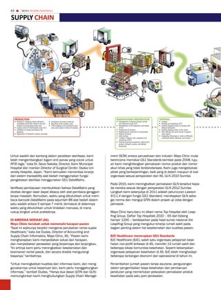 44            MEDIA PHARMA InDonEsIA


suPPLy Chain




     PROdUcTIOn                                                                                     WAREHOUSIng-PREPARATIOn                         SHIPPIng
     • Receipt of a shipping notice indicating     • Acceptance of primary materials                • Management of physical product arrivals       • Loading
       traceability information linked to the raw  • Recording of lot numbers used                    and shipments using SSCC                      • Reading and registering SSCC
       material and packaging being used.          • GTIN assigment and marking for base            • Management of the separation and release      • Sending shipping notices to receipts with
     • Quality control of merchandise using SSCC.    units and creation of their lot numbers.         of lots                                         delivery itemisation
     • Validation of receipt and delivery slip                                                      • Assignment of locations                       • Sending shipping orders to the carries
       signature.                                                                                   • Registering the movement if merchandise       • After delivery, the carrier sends a transport
     • Registration of lot/batch numbers and dates                                                  • Physical inventory                              status report
                                                                                                    • Order picking                                 • Integrating information in order to efficiently
                                                                                                    • Creation of logistic units, assigment and       coordinate oeders, deliveries, and invoices
                                                                                                      remarking of SSCC
                                                                                                    • Tracking inventory movements, linking SSCC,
                                                                                                      product, lot/batch number, and delivery
                                                                                                      destination



Untuk wadah dan kantong dalam peralatan sterilisasi, kami                                       ment (SCM) antara perusahaan dan industri. Mayo Clinic mulai
telah mengembangkan logam anti panas yang cocok untuk                                           berencana memakai GS1 Standards kembali pada 2008, tuju-
RFID tags,” kata Dr. Seizo Nakata, Director, Itami Municipal                                    an kami menghilangkan pemakaian nomor produk dan nomor
Hospital dan mantan Director of Surgical Center, Osaka Uni-                                     akun khas yang tidak terstandarisasi. Kami juga mengedukasi
versity Hospital, Japan, “Kami kemudian memeriksa kinerja                                       pihak yang berkepentingan, baik yang di dalam maupun di luar
dari sistem traceability alat bedah menggunakan fungsi                                          organisasi sesuai persyaratan dari AS, GLN 2010 Sunrise.
pengelolaan sterilisai menggunakan GS1 DataMatrix.
                                                                                                Pada 2010, kami meningkatkan pemakaian GLN tersebut kepa-
Verifikasi pembacaan membuktikan bahwa DataMatrix yang                                          da mereka sesuai dengan persyaratan GLN 2012 Sunrise.
dicetak dengan laser dapat dibaca oleh alat pembaca genggam                                     Langkah kami selanjutya di 2011 adalah peluncuran Lawson
tanpa masalah. Kemudian, waktu yang dibutuhkan untuk mem-                                       9.0.1.4 dengan fungsi GS1 Standard, menetapkan GLN seba-
baca barcode DataMatrix pada sejumlah 88 alat bedah dalam                                       gai norma dan menguji GTIN dalam proyek uji coba dengan
satu wadah antara 5 sampai 7 menit, termasuk di dalamnya                                        pemasok.
waktu yang dibutuhkan untuk tindakan manusia, di mana
cukup singkat untuk prakteknya.                                                                 Mayo Clinic baru-baru ini diberi nama Top Hospital oleh Leap-
                                                                                                frog Group. Daftar Top Hospitals 2010 – 65 dari bidang
DI AMERIKA SERIKAT (AS)                                                                         hampir 1200 – berdasarkan pada hasil survei nasional the
Mayo Clinic berubah untuk memenuhi harapan pasien                                               Leapfrog Group yang mengukur kinerja rumah sakit pada
"Saat ini waktunya berpikir mengenai perubahan rantai suplai                                    bagian penting dalam hal keselamatan dan kualitas pasien.
Healthcare," kata Joe Dudas, Director of Accounting and
Supply Chain Informatics, Mayo Clinic, AS, “Pasien kami                                         BJC healthcare menerapkan GS1 Standards
mengharapkan kami menyediakan solusi dan harapan,                                               BJC Healthcare (BJC), salah satu organisasi pelayanan kese-
dan menyediakan perawatan yang terpercaya dan terjangkau.                                       hatan non-profit terbesar di AS, memiliki 13 rumah sakit dan
"Ini artinya kami perlu meningkatkan keselamatan dan                                            beberapa lokasi komunitas kesehatan. Seperti kebanyakan
keamanan rantai pasok, dan secara drastis mengurangi                                            organisasi pelayanan kesehatan di AS. BJC telah menghadapi
biayanya," tambahnya.                                                                           beberapa tantangan ekonomi dan operasional di tahun ini.

"Untuk meningkatkan kualitas dari informasi kami, dan meng-                                     Penambahan jumlah pasien tanpa asuransi, pengurangan
gunakannya untuk keperluan lain, kami perlu menggabungkan                                       dalam pengembalian biaya kesehatan dan pembaruan
informasi,” tambah Dudas, “Hanya dua dasar (GTIN dan GLN)                                       peraturan yang memerlukan pelacakan pemakaian produk
memungkinkan kami menghubungkan Supply Chain Manage-                                            kesehatan pada satu poin perawatan.
 