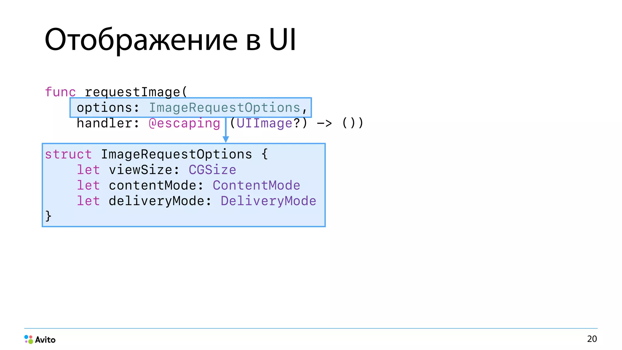 Отображение в UI
func requestImage(
20
handler: @escaping (UIImage?) -> ())
options: ImageRequestOptions,
struct ImageRequestOptions {
let viewSize: CGSize
let contentMode: ContentMode
let deliveryMode: DeliveryMode
}
 