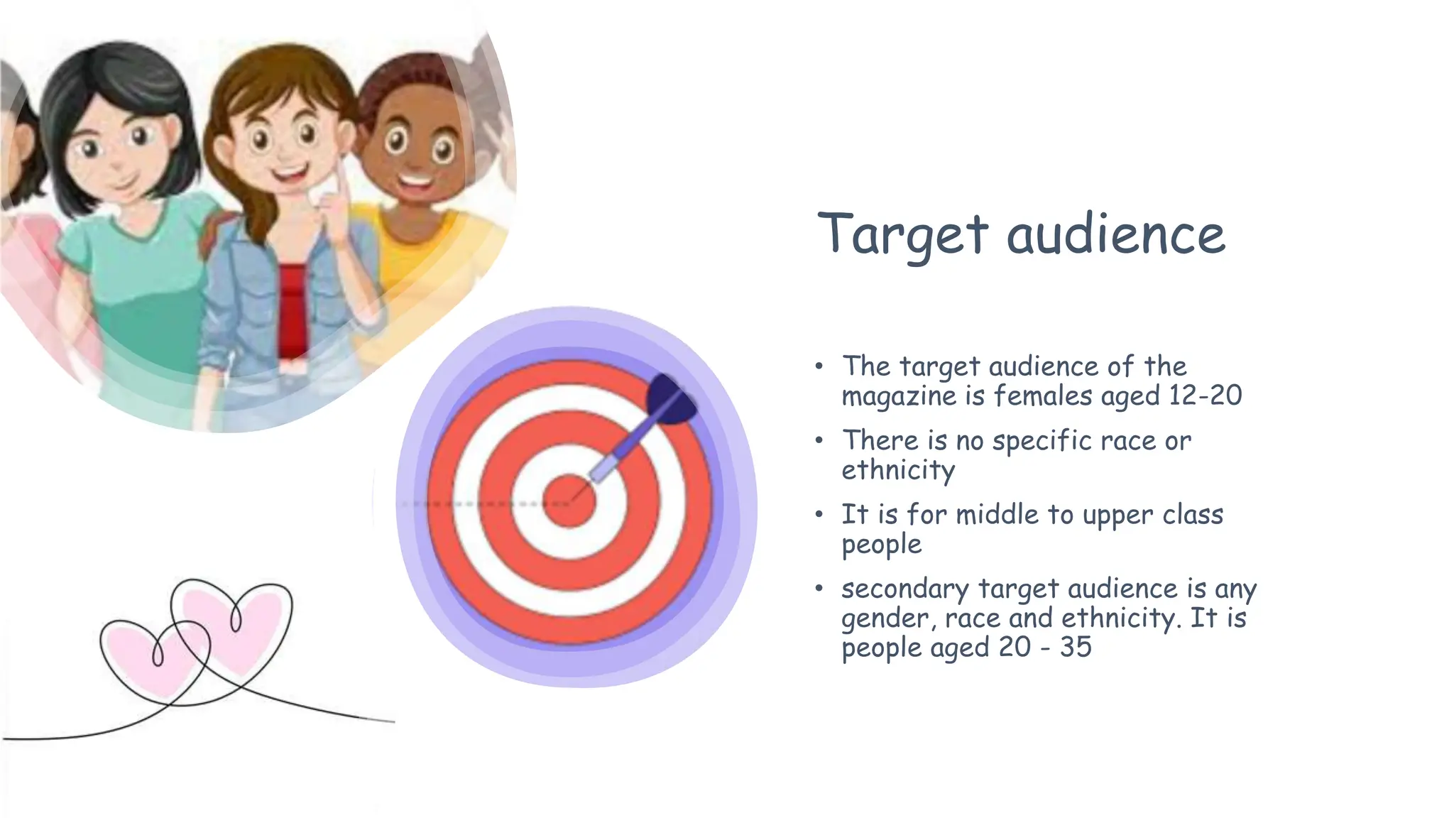 Target audience
• The target audience of the
magazine is females aged 12-20
• There is no specific race or
ethnicity
• It is for middle to upper class
people
• secondary target audience is any
gender, race and ethnicity. It is
people aged 20 - 35
 