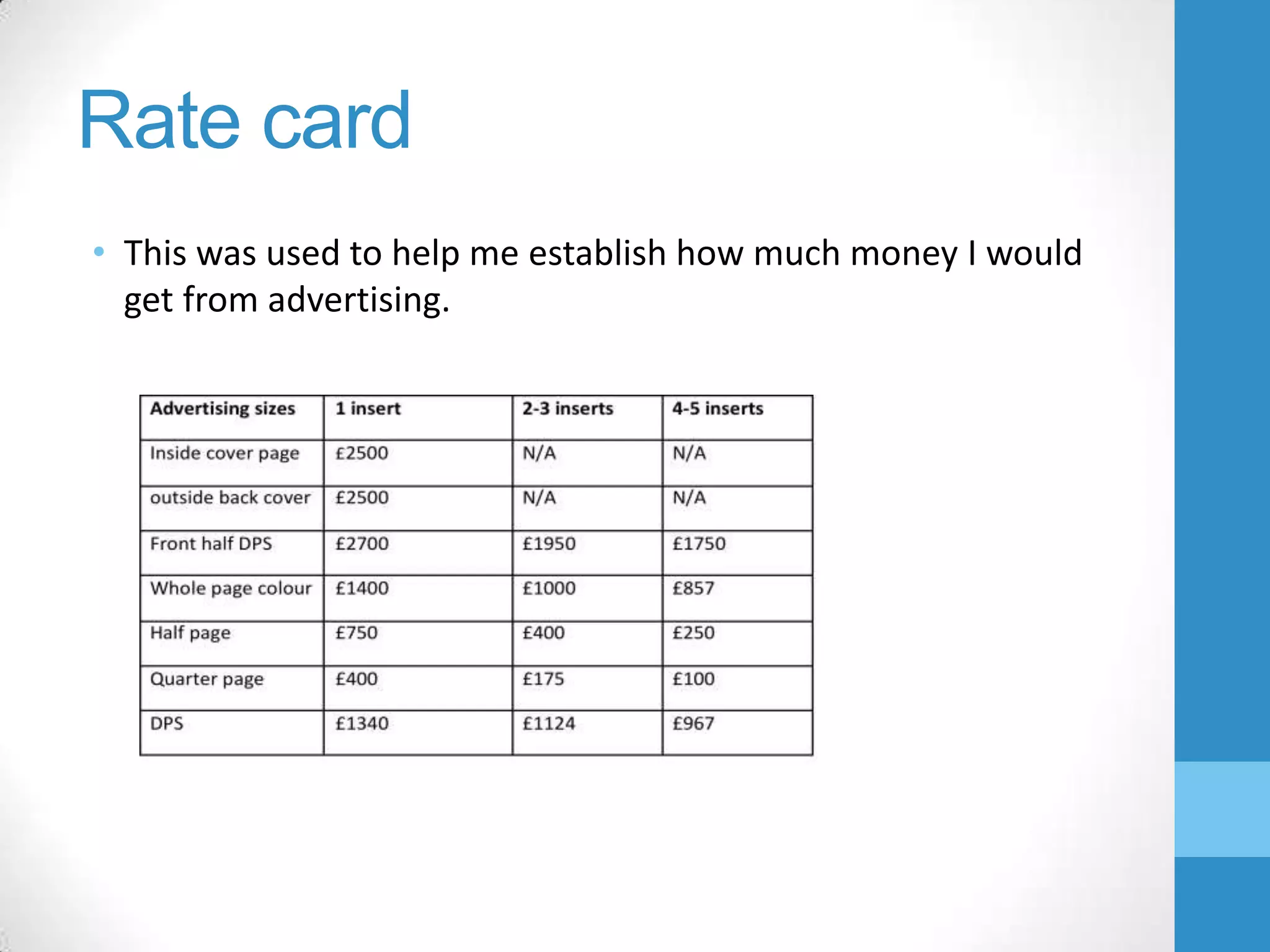 Rate card
• This was used to help me establish how much money I would
get from advertising.

 