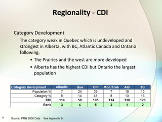 Regionality - CDI Category Development The category weak in Quebec which is undeveloped and strongest in Alberta, with BC, Atlantic Canada and Ontario following. The Prairies and the west are more developed Alberta has the highest CDI but Ontario the largest population Source: PMB 2006 Data  See Appendix 9 