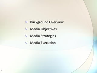 Background Overview Media Objectives Media Strategies Media Execution 