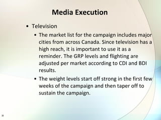Media Execution Television The market list for the campaign includes major cities from across Canada. Since television has a high reach, it is important to use it as a reminder. The GRP levels and flighting are adjusted per market according to CDI and BDI results.  The weight levels start off strong in the first few weeks of the campaign and then taper off to sustain the campaign. 