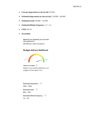 MOLTOK 15
• Cost per impression (or ad served): $ 0.036
• Estimated impressions (or ads served): 130,000—140,000
• Estimated reach: 90,000—110,000
• Estimated lifetime frequency: 1.2—1.6
• CPM: $45.45
• Screenshot:
 