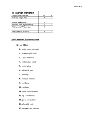 MOLTOK 19
TV Insertion Worksheet
Length of show in minutes 85 30
Number of ads per show 1 1
Days per week ad runs 1 1
Number of weeks in your campaign 2 4
Total number of TV show days 4 4
Total number of insertions 4 4
Google Keyword Recommendations
• Keyword List:
1. online mattress reviews
2. hypoallergenic beds
3. Leesa mattresses
4. best mattress brand
5. bed in a box
6. adjustable beds
7. beddings
8. bedroom furniture
9. bed frame
10. comforter
11. online mattress stores
12. top 10 mattresses
13. queen size mattress
14. affordable beds
15. memory foam mattress
 