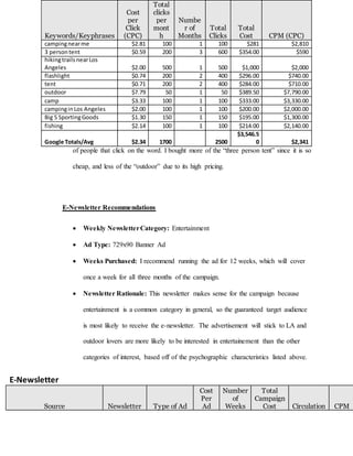 of people that click on the word. I bought more of the “three person tent” since it is so
cheap, and less of the “outdoor” due to its high pricing.
E-Newsletter Recommendations
 Weekly NewsletterCategory: Entertainment
 Ad Type: 729x90 Banner Ad
 Weeks Purchased: I recommend running the ad for 12 weeks, which will cover
once a week for all three months of the campaign.
 Newsletter Rationale: This newsletter makes sense for the campaign because
entertainment is a common category in general, so the guaranteed target audience
is most likely to receive the e-newsletter. The advertisement will stick to LA and
outdoor lovers are more likely to be interested in entertainement than the other
categories of interest, based off of the psychographic characteristics listed above.
E-Newsletter
Source Newsletter Type of Ad
Cost
Per
Ad
Number
of
Weeks
Total
Campaign
Cost Circulation CPM
Keywords/Keyphrases
Cost
per
Click
(CPC)
Total
clicks
per
mont
h
Numbe
r of
Months
Total
Clicks
Total
Cost CPM (CPC)
campingnearme $2.81 100 1 100 $281 $2,810
3 persontent $0.59 200 3 600 $354.00 $590
hikingtrailsnearLos
Angeles $2.00 500 1 500 $1,000 $2,000
flashlight $0.74 200 2 400 $296.00 $740.00
tent $0.71 200 2 400 $284.00 $710.00
outdoor $7.79 50 1 50 $389.50 $7,790.00
camp $3.33 100 1 100 $333.00 $3,330.00
campinginLos Angeles $2.00 100 1 100 $200.00 $2,000.00
Big 5 SportingGoods $1.30 150 1 150 $195.00 $1,300.00
fishing $2.14 100 1 100 $214.00 $2,140.00
Google Totals/Avg $2.34 1700 2500
$3,546.5
0 $2,341
 