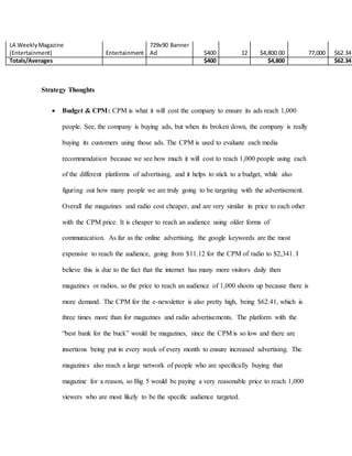LA WeeklyMagazine
(Entertainment) Entertainment
729x90 Banner
Ad $400 12 $4,800.00 77,000 $62.34
Totals/Averages $400 $4,800 $62.34
Strategy Thoughts
 Budget & CPM: CPM is what it will cost the company to ensure its ads reach 1,000
people. See, the company is buying ads, but when its broken down, the company is really
buying its customers using those ads. The CPM is used to evaluate each media
recommendation because we see how much it will cost to reach 1,000 people using each
of the different platforms of advertising, and it helps to stick to a budget, while also
figuring out how many people we are truly going to be targeting with the advertisement.
Overall the magazines and radio cost cheaper, and are very similar in price to each other
with the CPM price. It is cheaper to reach an audience using older forms of
communication. As far as the online advertising, the google keywords are the most
expensive to reach the audience, going from $11.12 for the CPM of radio to $2,341. I
believe this is due to the fact that the internet has many more visitors daily then
magazines or radios, so the price to reach an audience of 1,000 shoots up because there is
more demand. The CPM for the e-newsletter is also pretty high, being $62.41, which is
three times more than for magazines and radio advertisements. The platform with the
“best bank for the buck” would be magazines, since the CPM is so low and there are
insertions being put in every week of every month to ensure increased advertising. The
magazines also reach a large network of people who are specifically buying that
magazine for a reason, so Big 5 would be paying a very reasonable price to reach 1,000
viewers who are most likely to be the specific audience targeted.
 