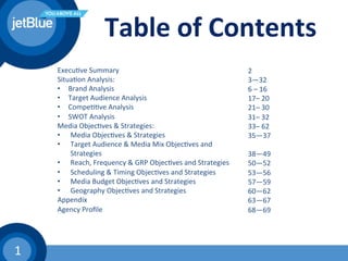 Table	
  of	
  Contents	
  
1	
  
Execu(ve	
  Summary	
  
Situa(on	
  Analysis:	
  
•  Brand	
  Analysis	
  
•  Target	
  Audience	
  Analysis	
  
•  Compe((ve	
  Analysis	
  
•  SWOT	
  Analysis	
  
Media	
  Objec(ves	
  &	
  Strategies:	
  
•  Media	
  Objec(ves	
  &	
  Strategies	
  
•  Target	
  Audience	
  &	
  Media	
  Mix	
  Objec(ves	
  and	
  
Strategies	
  
•  Reach,	
  Frequency	
  &	
  GRP	
  Objec(ves	
  and	
  Strategies	
  
•  Scheduling	
  &	
  Timing	
  Objec(ves	
  and	
  Strategies	
  
•  Media	
  Budget	
  Objec(ves	
  and	
  Strategies	
  
•  Geography	
  Objec(ves	
  and	
  Strategies	
  
Appendix	
  
Agency	
  Proﬁle	
  
	
  
2	
  
3—32	
  
6	
  –	
  16	
  
17–	
  20	
  
21–	
  30	
  
31–	
  32	
  
33–	
  62	
  
35—37	
  
	
  
38—49	
  
50—52	
  
53—56	
  
57—59	
  
60—62	
  
63—67	
  
68—69	
  
	
  
 
