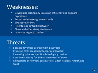 Threats	
  
•  Baggage	
  revenues	
  decreasing	
  in	
  past	
  years	
  
•  Crude	
  oil	
  costs	
  are	
  driving	
  fuel	
  prices	
  skyward.	
  
•  Increasing	
  price	
  compe((on	
  from	
  legacy	
  carriers	
  
•  Consumers	
  op(ng	
  for	
  alterna(ve	
  means	
  of	
  travel	
  	
  
•  Rising	
  share	
  of	
  new	
  low-­‐cost	
  carriers:	
  Virgin	
  Atlan(c,	
  Airtran	
  and	
  
Spirit	
  	
  
32	
  
Weaknesses:	
  
•  Developing	
  technology	
  in	
  aircraw	
  eﬃciency	
  and	
  onboard	
  
experience	
  
•  Recent	
  codeshare	
  agreement	
  with	
  
•  Singapore	
  Airlines	
  
•  Heightening	
  air	
  traﬃc	
  between	
  
•  China	
  and	
  other	
  rising	
  economies	
  
•  Increases	
  in	
  global	
  tourism	
  	
  
 