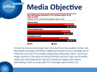 35	
  
Media	
  Objec1ve	
  
In	
  order	
  to	
  increase	
  passenger	
  seat	
  miles	
  by	
  5%	
  on	
  key	
  vaca(on	
  routes,	
  the	
  
Blue	
  Break	
  campaign	
  will	
  follow	
  a	
  ﬂigh(ng	
  schedule	
  across	
  a	
  strategic	
  set	
  of	
  
media	
  for	
  nine	
  out	
  of	
  12	
  months,	
  beginning	
  in	
  December	
  2014.	
  	
  Due	
  to	
  our	
  
target	
  audience’s	
  fast-­‐pace	
  on-­‐the-­‐go	
  lifestyle	
  and	
  their	
  high	
  use	
  of	
  mobile	
  
media	
  (see	
  chart	
  below)	
  we	
  will	
  focus	
  heavily	
  on	
  digital	
  and	
  outdoor	
  
adver(sing	
  as	
  well	
  as	
  using	
  cable	
  TV	
  in	
  strategic	
  spot	
  markets.	
  (1)	
  
 