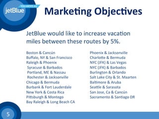 5	
  
Marke1ng	
  Objec1ves	
  
Boston	
  &	
  Cancún	
  
Buﬀalo,	
  NY	
  &	
  San	
  Francisco	
  
Raleigh	
  &	
  Phoenix	
  
	
  Syracuse	
  &	
  Barbados	
  
	
  Portland,	
  ME	
  &	
  Nassau	
  
	
  Rochester	
  &	
  Jacksonville	
  
Chicago	
  &	
  Bermuda	
  
Burbank	
  &	
  Fort	
  Lauderdale	
  
New	
  York	
  &	
  Costa	
  Rica	
  
Pihsburgh	
  &	
  Montego	
  
Bay	
  Raleigh	
  &	
  Long	
  Beach	
  CA	
  
	
  
Phoenix	
  &	
  Jacksonville	
  
Charlohe	
  &	
  Bermuda	
  
NYC	
  (JFK)	
  &	
  Las	
  Vegas	
  
NYC	
  (JFK)	
  &	
  Barbados	
  
Burlington	
  &	
  Orlando	
  
Salt	
  Lake	
  City	
  &	
  St.	
  Maarten	
  	
  
Bal(more	
  &	
  Aruba	
  
Seahle	
  &	
  Sarasota	
  
San	
  Jose,	
  Ca	
  &	
  Cancún	
  
Sacramento	
  &	
  San(ago	
  DR	
  
JetBlue	
  would	
  like	
  to	
  increase	
  vaca(on	
  
miles	
  between	
  these	
  routes	
  by	
  5%.	
  	
  
 