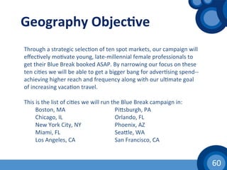 60	
  
Geography	
  Objec1ve	
  
Through	
  a	
  strategic	
  selec(on	
  of	
  ten	
  spot	
  markets,	
  our	
  campaign	
  will	
  
eﬀec(vely	
  mo(vate	
  young,	
  late-­‐millennial	
  female	
  professionals	
  to	
  
get	
  their	
  Blue	
  Break	
  booked	
  ASAP.	
  By	
  narrowing	
  our	
  focus	
  on	
  these	
  
ten	
  ci(es	
  we	
  will	
  be	
  able	
  to	
  get	
  a	
  bigger	
  bang	
  for	
  adver(sing	
  spend-­‐-­‐
achieving	
  higher	
  reach	
  and	
  frequency	
  along	
  with	
  our	
  ul(mate	
  goal	
  
of	
  increasing	
  vaca(on	
  travel.	
  	
  
	
  
This	
  is	
  the	
  list	
  of	
  ci(es	
  we	
  will	
  run	
  the	
  Blue	
  Break	
  campaign	
  in:	
  
	
  Boston,	
  MA 	
   	
   	
   	
   	
  Pihsburgh,	
  PA	
  
	
  Chicago,	
  IL 	
   	
   	
   	
   	
  Orlando,	
  FL	
  
	
  New	
  York	
  City,	
  NY 	
   	
   	
  Phoenix,	
  AZ	
  
	
  Miami,	
  FL 	
   	
   	
   	
   	
  Seahle,	
  WA	
  
	
  Los	
  Angeles,	
  CA 	
   	
   	
   	
  San	
  Francisco,	
  CA	
  
	
  
	
  
	
  
 