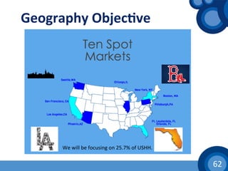 62	
  
Geography	
  Objec1ve	
  
We	
  will	
  be	
  focusing	
  on	
  25.7%	
  of	
  USHH.	
  
 