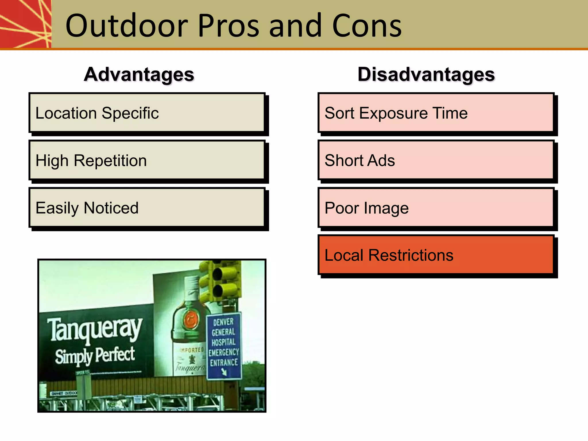 Short Ads
Local Restrictions
Sort Exposure Time
Poor Image
Location Specific
High Repetition
Easily Noticed Poor Image
Short Ads
Sort Exposure Time
Easily Noticed
High Repetition
Location Specific
Outdoor Pros and Cons
Advantages Disadvantages
 