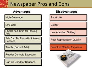 Selective Reader media plan for student.ppt