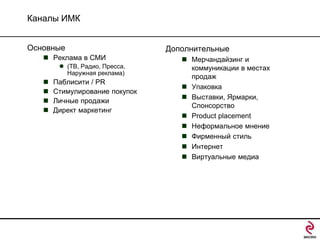 Каналы ИМК
Основные
 Реклама в СМИ
 (ТВ, Радио, Пресса,
Наружная реклама)






Паблисити / PR
Стимулирование покупок
Личные продажи
Директ маркетинг

Дополнительные
 Мерчандайзинг и
коммуникации в местах
продаж
 Упаковка
 Выставки, Ярмарки,
Спонсорство
 Product placement
 Неформальное мнение
 Фирменный стиль
 Интернет
 Виртуальные медиа

 