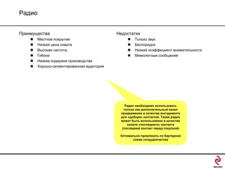 Радио
Преимущества







Местное покрытие
Низкая цена охвата
Высокая частота,
Гибкое
Низкие издержки производства
Хорошо-сегментированная аудитория

Недостатки





Только звук
Беспорядок
Низкий коэффициент внимательности
Мимолетные сообщения

Радио необходимо использовать
только как дополнительный канал
продвижения в качестве инструмента
для «добора» контактов. Также радио
может быть использовано в качестве
канала «последнего» контакта
(последний контакт перед покупкой)
Оптимально привлекать по бартерной
схеме сотрудничества

 