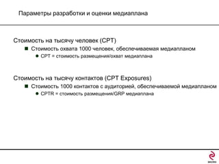 Параметры разработки и оценки медиаплана

Стоимость на тысячу человек (СРТ)
 Стоимость охвата 1000 человек, обеспечиваемая медиапланом
 СРТ = стоимость размещения/охват медиаплана

Стоимость на тысячу контактов (СРТ Exposures)
 Стоимость 1000 контактов с аудиторией, обеспечиваемой медиапланом
 СРТR = стоимость размещения/GRP медиаплана

 