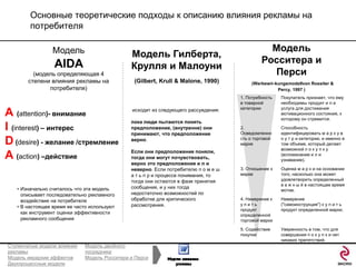 Основные теоретические подходы к описанию влияния рекламы на
потребителя
Модель

АIDA
(модель определяющая 4
степени влияния рекламы на
потребителя)

Модель Гилберта,
Крулля и Малоуни
(Gilbert, Krull & Malone, 1990)

Модель
Росситера и
Перси
(Werbewir-kungsmodellvon Rossiter &
Percy, 1997 )

• Изначально считалось что эта модель
описывает последовательно рекламного
воздействия на потребителя
• В настоящее время ее часто используют
как инструмент оценки эффективности
рекламного сообщения

Ступенчатые модели влияния
рекламы
Модель иерархии эффектов
Двухпроцессные модели

исходит из следующего рассуждения:
пока люди пытаются понять
предположение, (внутренне) они
принимают, что предположение
верно.
Если они предположение поняли,
тогда они могут почувствовать,
верно это предположение и л и
неверно. Если потребителю п о м е ш
а т ь п р и процессе понимания, то
тогда они остаются в фазе принятия
сообщения, и у них тогда
недостаточно возможностей по
обработке для критического
рассмотрения.

Модель двойного
посредника
Модель Росситера и Перси

Покупатель признает, что ему
необходимы продукт и л и
услуга для достижения
мотивационного состояния, к
которому он стремится.

2.
Осведомленно
сть о торговой
марке

Способность
идентифицировать м а р к у в
н у т р и категории, и именно в
том объеме, который делает
возможной п о к у п к у
(вспоминание и л и
узнавание).

3. Отношение к
марке

Оценка м а р к и на основании
того, насколько она может
удовлетворить определенный
в а ж н ы й в настоящее время
мотив.

4. Намерение к
упить
продукт
определенной
торговой марки

Намерение
("самоинструкция") к у п и т ь
продукт определенной марки.

5. Содействие
покупке

А (attention)- внимание
I (interest) – интерес
D (desire) - желание /стремление
A (action) –действие

1. Потребность
в товарной
категории

Уверенность в том, что для
совершения п о к у п к и нет
никаких препятствий.

 