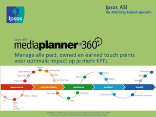 Manage alle paid, owned en earned touch points
voor optimale impact op je merk KPI’s




            © 2012 Ipsos. All rights reserved. Contains Ipsos' Confidential and Proprietary information
               and may not be disclosed or reproduced without the prior written consent of Ipsos.
 