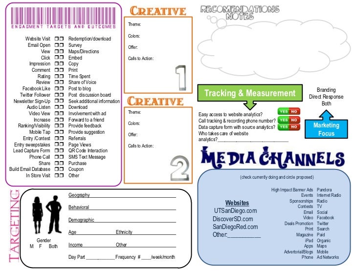 Printables Website Planning Worksheet media planner worksheet 2012 theme colors website visit redemptiondownload email open survey offer view mapsdirect