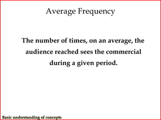 Average Frequency


          The number of times, on an average, the
            audience reached sees the commercial
                        during a given period.




Basic understanding of concepts
 