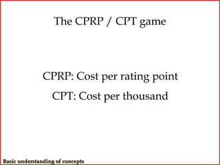 The CPRP / CPT game



               CPRP: Cost per rating point
                  CPT: Cost per thousand




Basic understanding of concepts
 