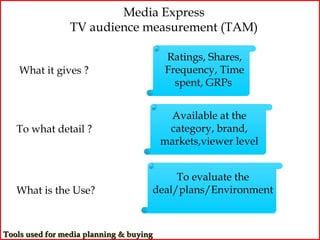 Media Express
                TV audience measurement (TAM)

                                         Ratings, Shares,
    What it gives ?                      Frequency, Time
                                           spent, GRPs


                                          Available at the
   To what detail ?                       category, brand,
                                         markets,viewer level


                                          To evaluate the
   What is the Use?                  deal/plans/Environment



Tools used for media planning & buying
 