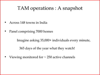 TAM operations : A snapshot

• Across 148 towns in India

• Panel comprising 7000 homes

       Imagine asking 35,000+ individuals every minute,

         365 days of the year what they watch!

• Viewing monitored for ~ 250 active channels
 