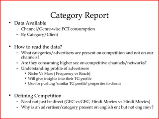 Category Report
• Data Available
   – Channel/Genre-wise FCT consumption
   – By Category/Client

• How to read the data?
   – What categories/advertisers are present on competition and not on our
     channels?
   – Are they consuming higher sec on competitive channels/networks?
   – Understanding profile of advertisers
       • Niche Vs Mass ( Frequency vs Reach)
       • Will give insights into their TG profile
       • Use for pushing ‘similar TG profile’ properties to clients


• Defining Competition
   – Need not just be direct (GEC vs GEC, Hindi Movies vs Hindi Movies)
   – Why is an advertiser/category present on english ent but not eng mov?
 