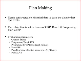 Plan Making

• Plan is constructed on historical data i.e basis the data for last
  few weeks

• Plan objective is set in terms of GRP, Reach @ Frequency,
  Plan CPRP

• Evaluation parameters
   –   Channel Shares
   –   Programme/Break TVR
   –   Programme CPRP (basis break ratings)
   –   Plan GRP
   –   Plan Reach (At effective frequency – 3+/4+/6+)
   –   Plan AOTS
 