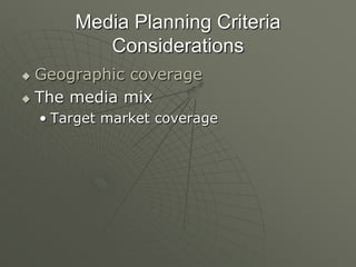 Planning of Media Buying and Its Impact On Your Business