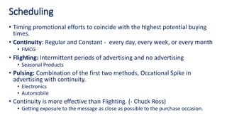 Pulsing Scheduling Method Media planning | PPTX