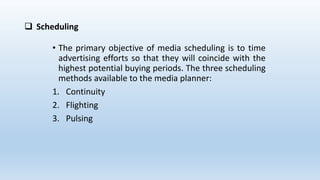 Pulsing Scheduling Method Media planning.pdf marketing book content | PDF