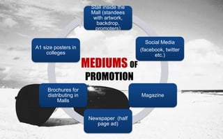 Stall inside the
Mall (standees
with artwork,
backdrop,
promoters)
Social Media
(facebook, twitter
etc.)
Magazine
Newspaper (half
page ad)
Brochures for
distributing in
Malls
A1 size posters in
colleges
MEDIUMS OF
PROMOTION
 