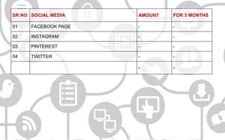 SR.NO SOCIAL MEDIA AMOUNT FOR 3 MONTHS
01 FACEBOOK PAGE - -
02 INSTAGRAM - -
03 PINTEREST - -
04 TWITTER - -
- -
 