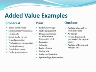 Added Value Examples
Broadcast                     Print                       Outdoor
 Bonus commercials            Editorial coverage         Additional month or
 Sponsorships/Promotions      Section placement           week at no cost
 Online ads                   Discounted or free         Ad design
 Social media tie-ins          ad adjustments             Free or discounted
 E-mail promotion
                                (color, size, etc.)         production for vinyl or
                               Bonus ads                   posters
 Production of commercials
                               Ad design                  Additional location at
 On-air giveaways
                               Reduced rates               reduced cost
 On-air interviews
                               Online ads
 On location remotes
                               Social media tie-ins
                               Sponsorships/Promotions
 