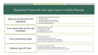 Regulatory Framework and Legal Aspects in Media Planning
• All India code for commercial advertising
• Doordarshan code
• ...