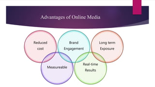 Advantages of Online Media
Reduced
cost
Measureable
Brand
Engagement
Real-time
Results
Long term
Exposure
 